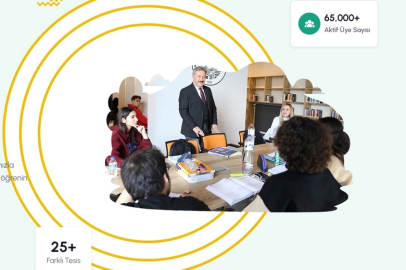 Kayseri Melikgazi'de tüm sosyal tesisler tek platformda