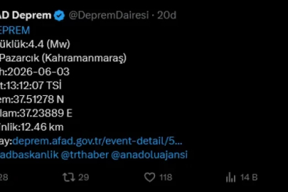 Kahramanmaraş'ta deprem!